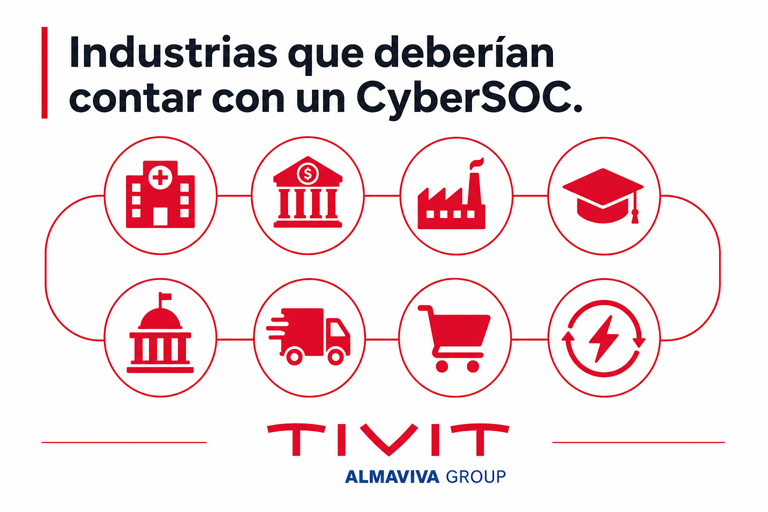 CyberSOC Industries