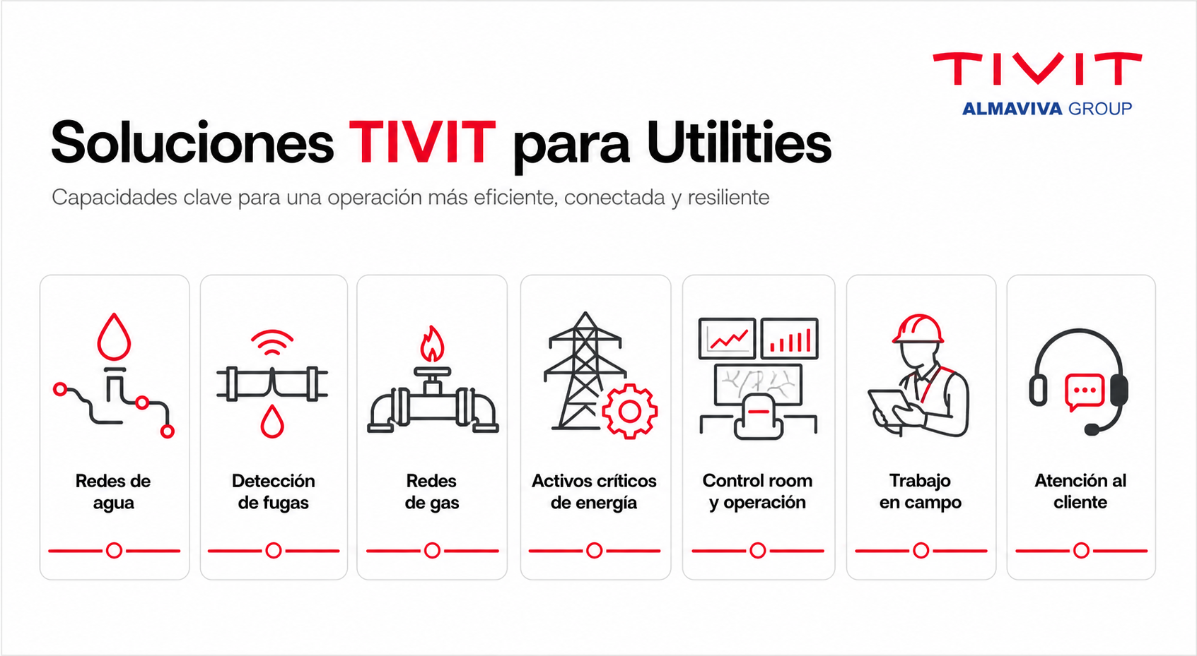 TIVIT Solutions for Utilities with Red Accents
