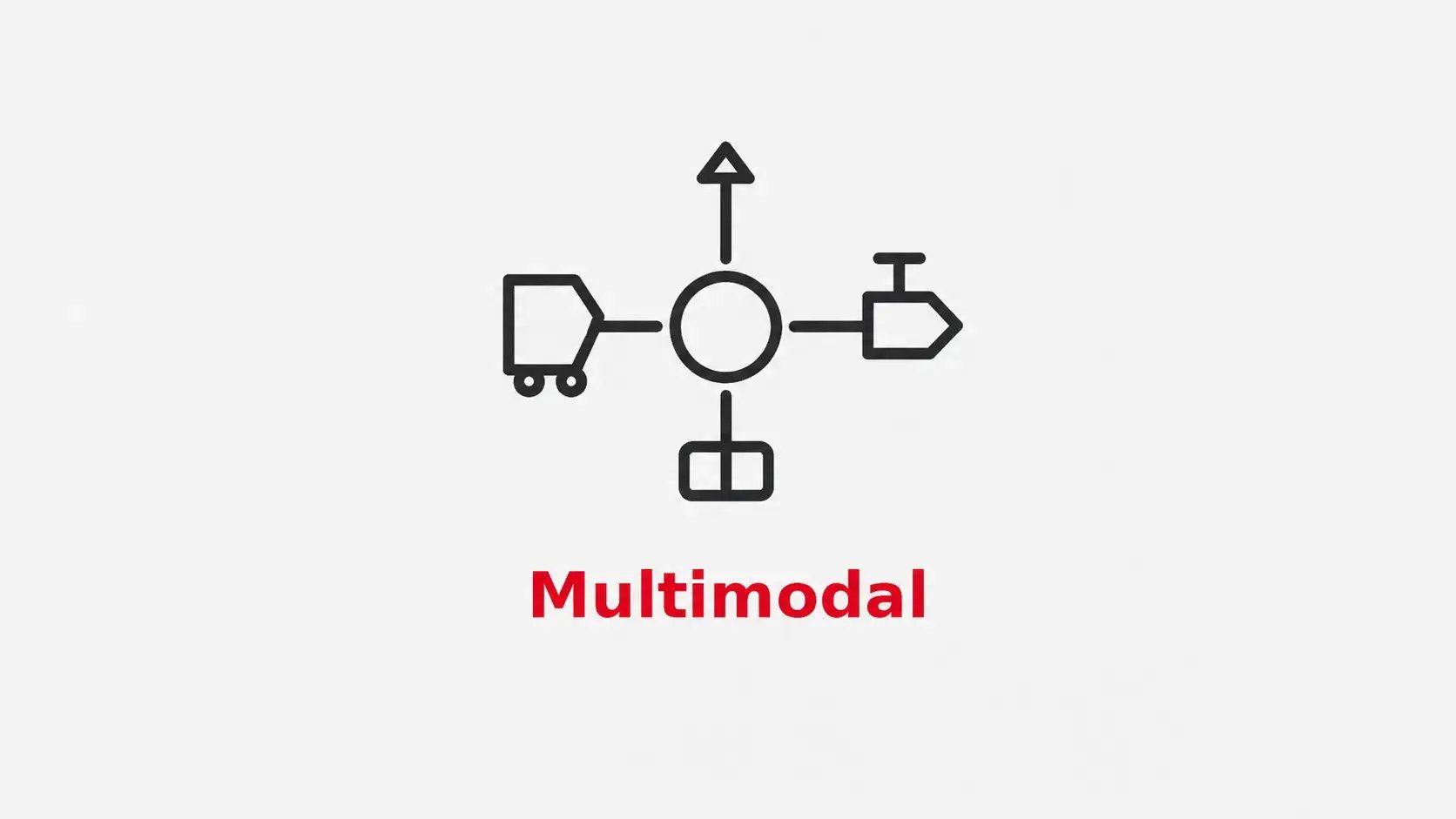 Conexión multimodal