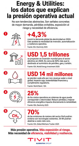 Mejorar imagen a alta resolución