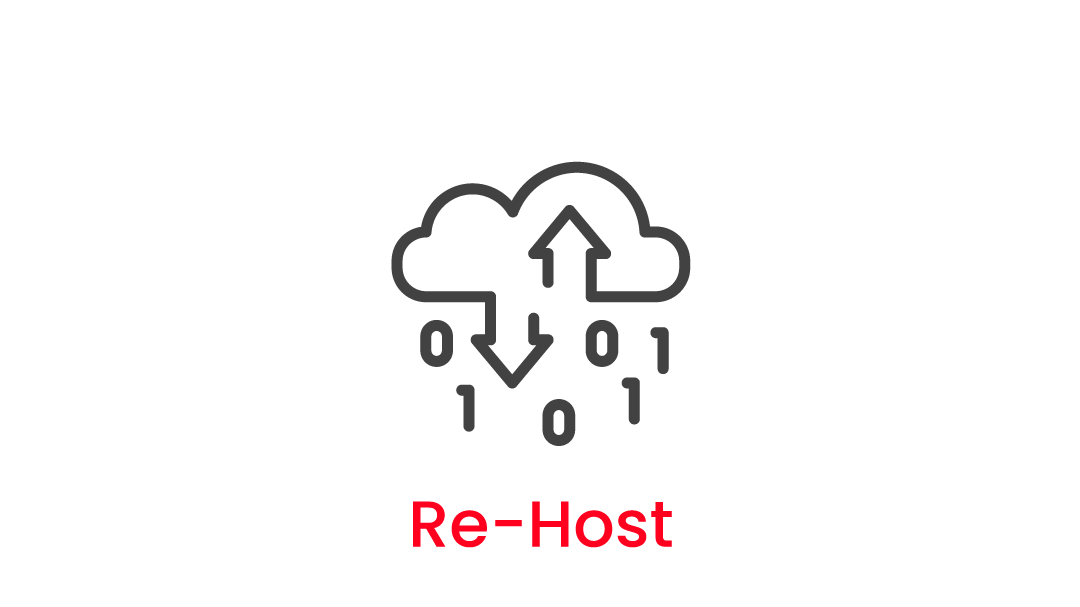 ReHost