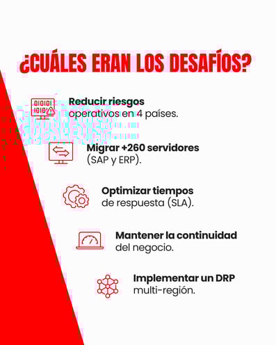 Desafíos del caso de éxito con Coca-Cola Andina