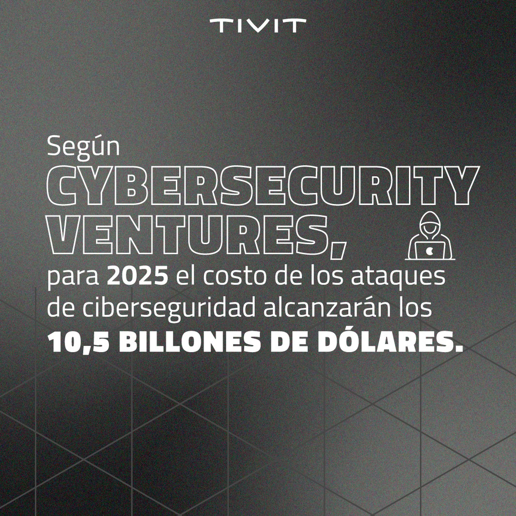 ciberseguridad-Tivit