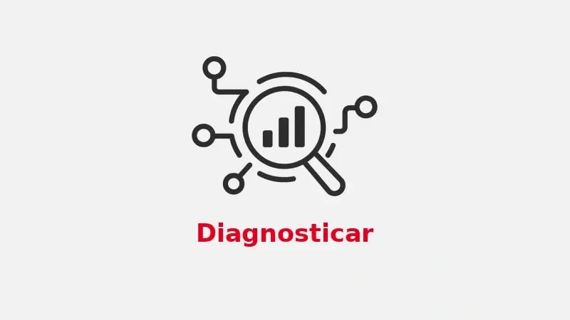 diagnosticar