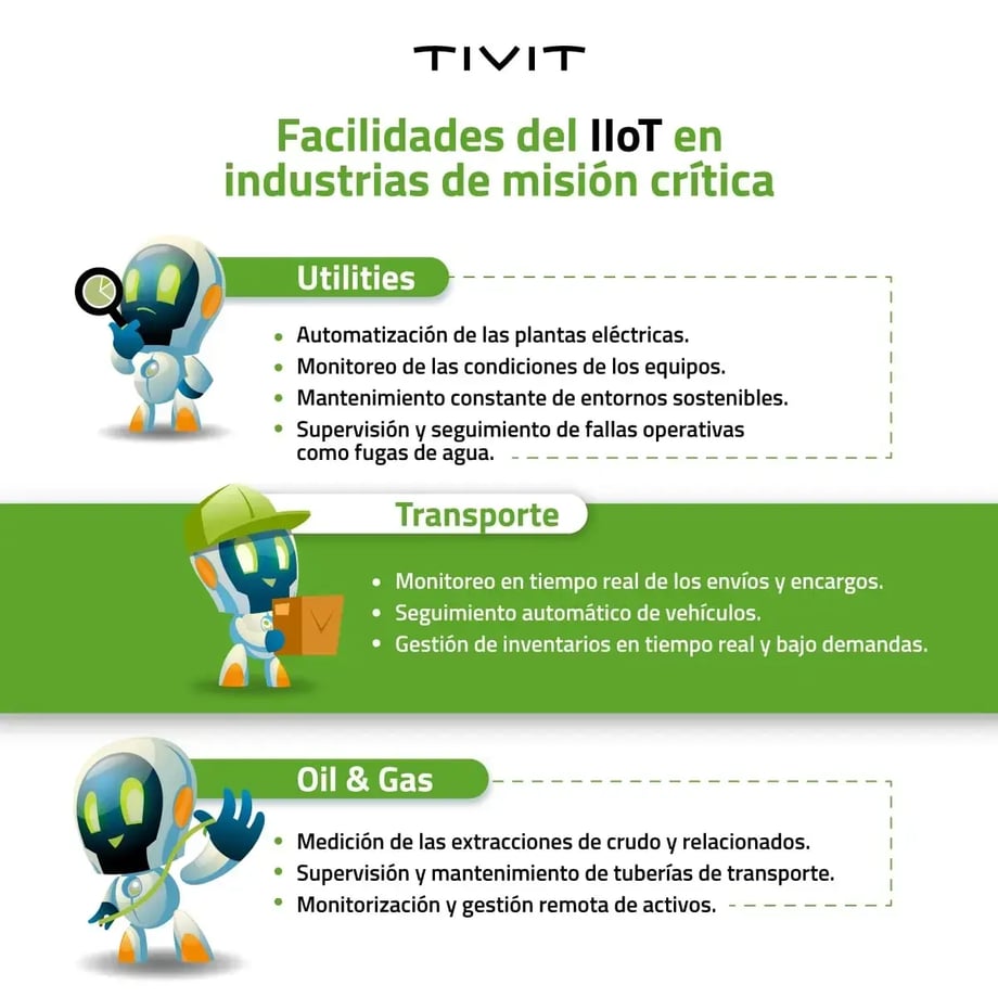 Facilidades del IIOT