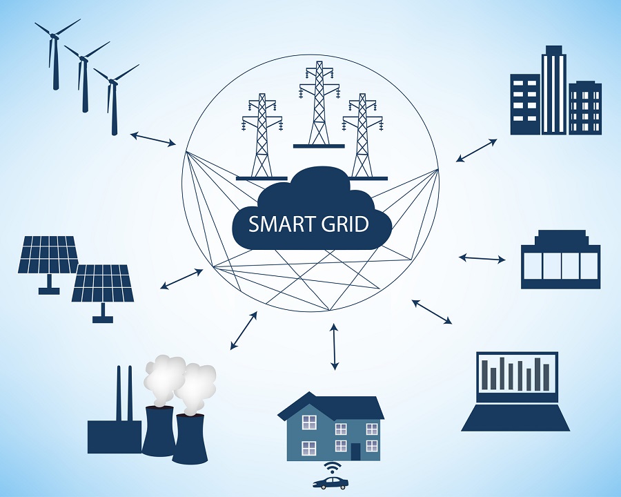 Smart Grids: lo que hay que tener en cuenta para los próximos años